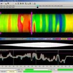 thermal monitoring