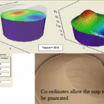 SILOMANN 3D Level Scanner