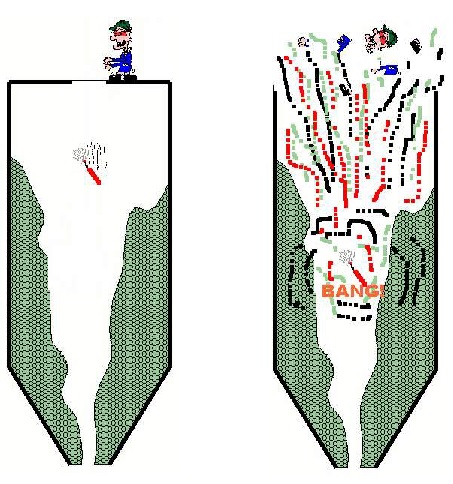 silo cleaning methods 2