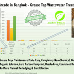 ETG Case Study #23: Bangkok Shopping Arcade Grease Tap Wastewater Treatment Results
